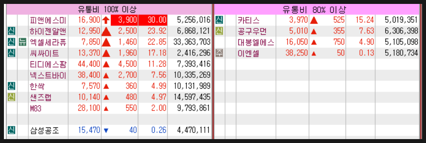 한농유통 이미지