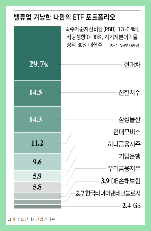 하나동일석유 이미지