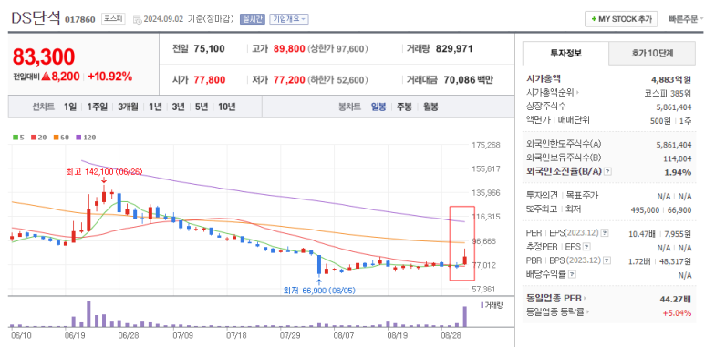 제이씨프라임 이미지