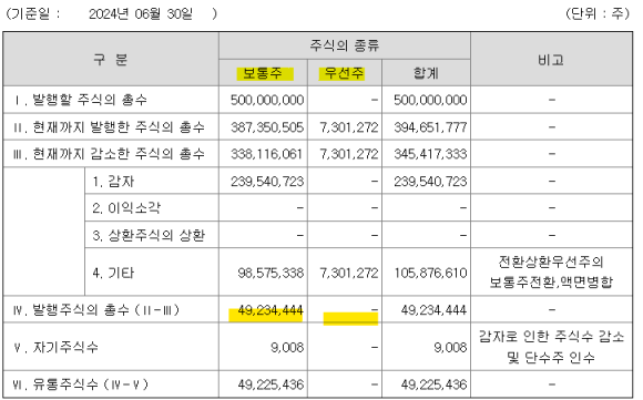 주식회사 인스코비 이미지