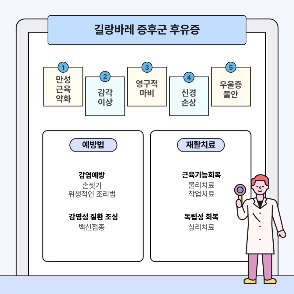 사상스마트병원 이미지
