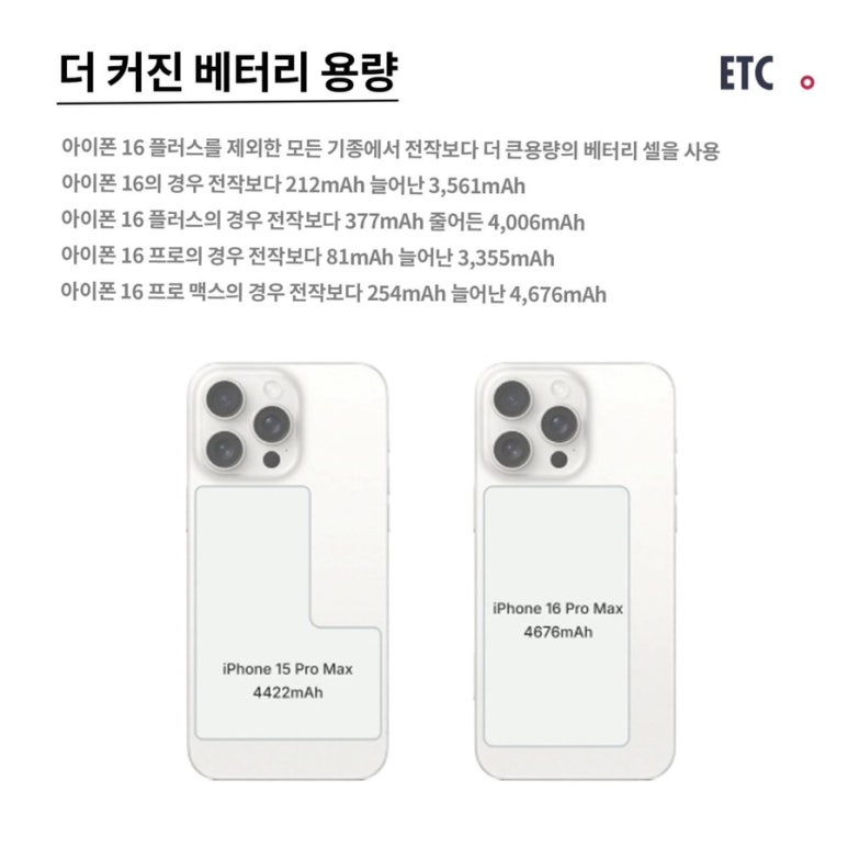 강아통신 이미지