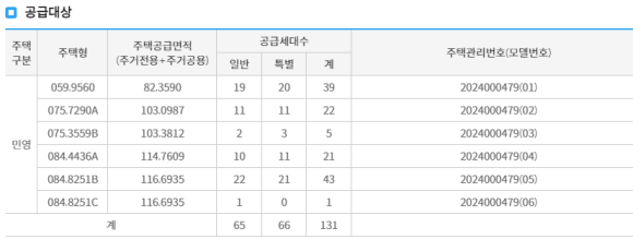에이치엘디앤아이한라 주식회사 이미지