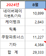 티디에스테크 이미지