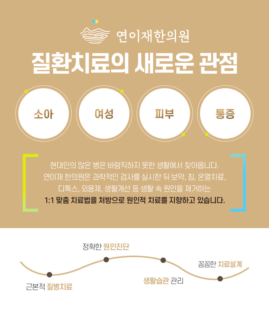 연이재한의원 이미지