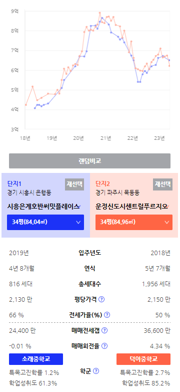 호반상회 이미지