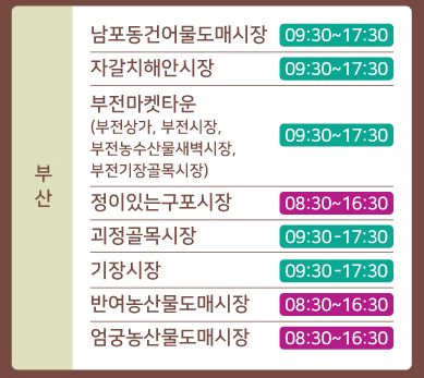 정이청과 이미지