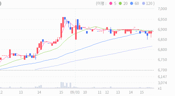 다윈커머스 이미지