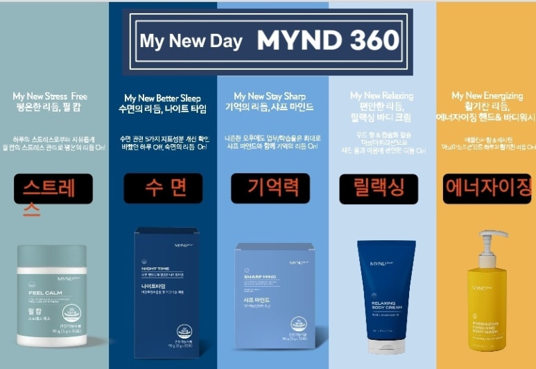 케어솔루션360 이미지