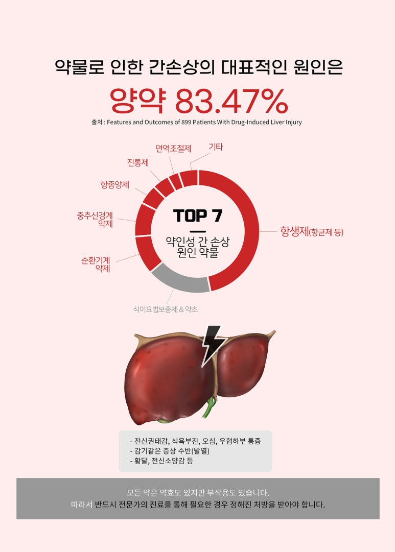 들풀한의원 이미지