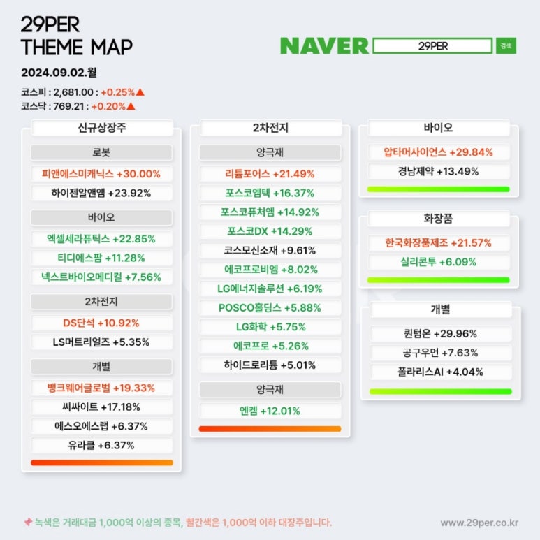 이노베이션파트너즈 이미지