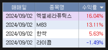 한농유통 이미지