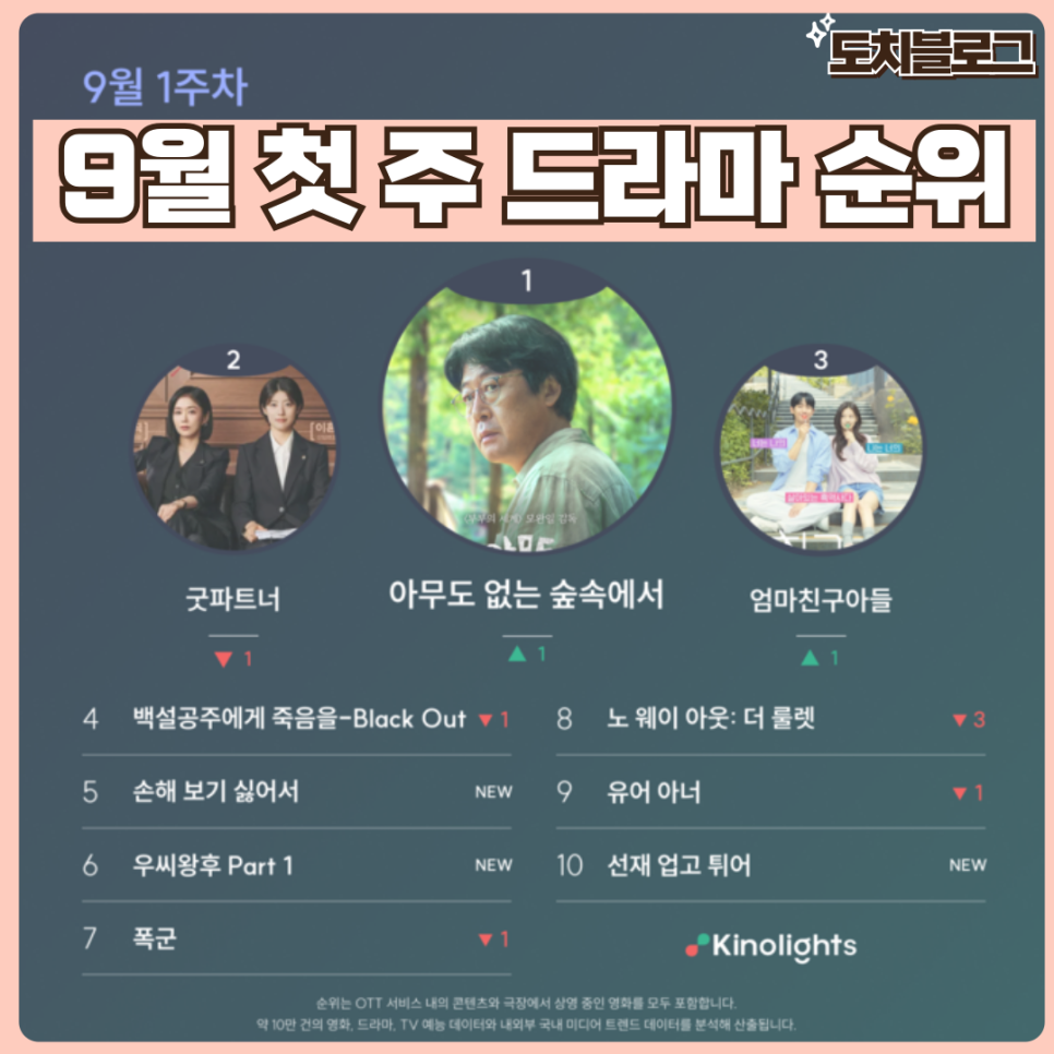 (주)키노라이츠 이미지