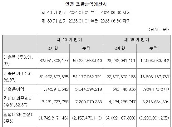 (주)인스그린 이미지