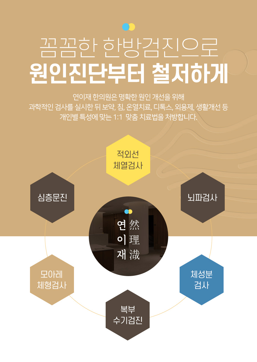 연이재한의원 이미지