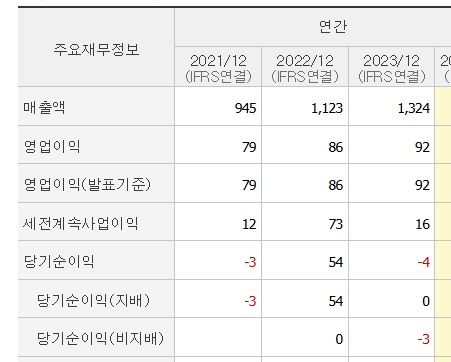 에셋파이브 이미지