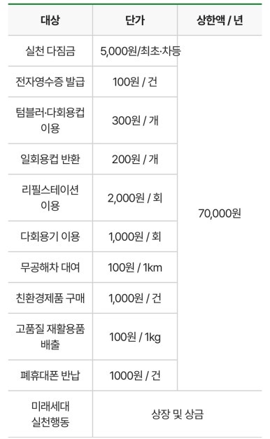 꿈이든the카페 이미지