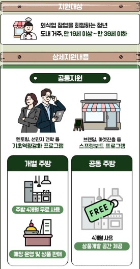 주식회사 케이푸드 이미지