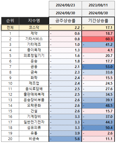 한올식품(주) 이미지