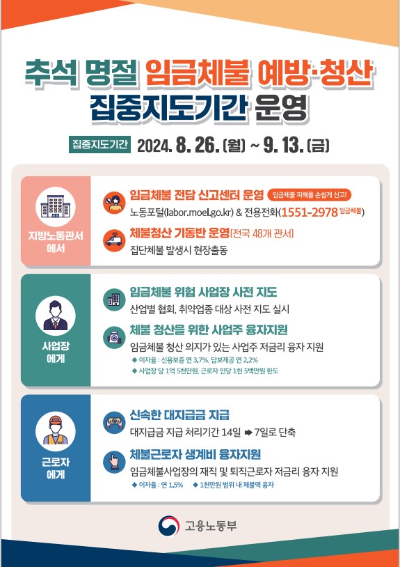 서울지방고용노동청서울북부지청 이미지