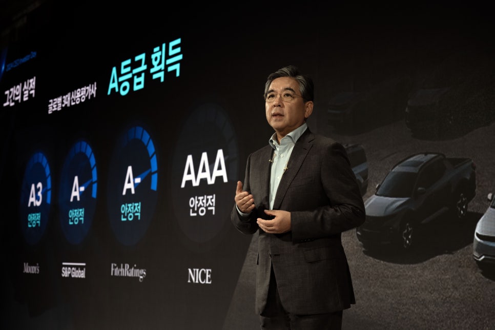 현대차 2024년 CEO Investor Day "현대 자동차의전기차 혁신과 글로벌 모빌리티 비전의 강화" 이미지 2