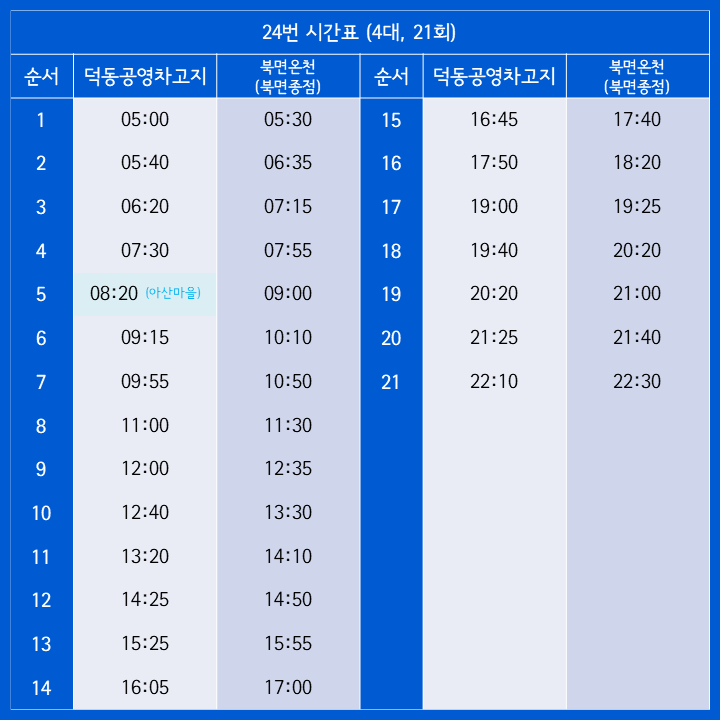 북마산주유소 이미지