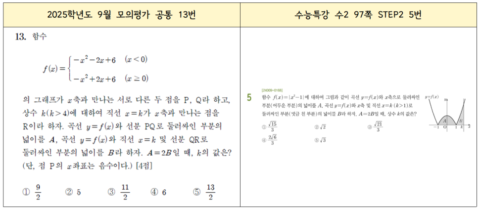 으뜸학원 이미지