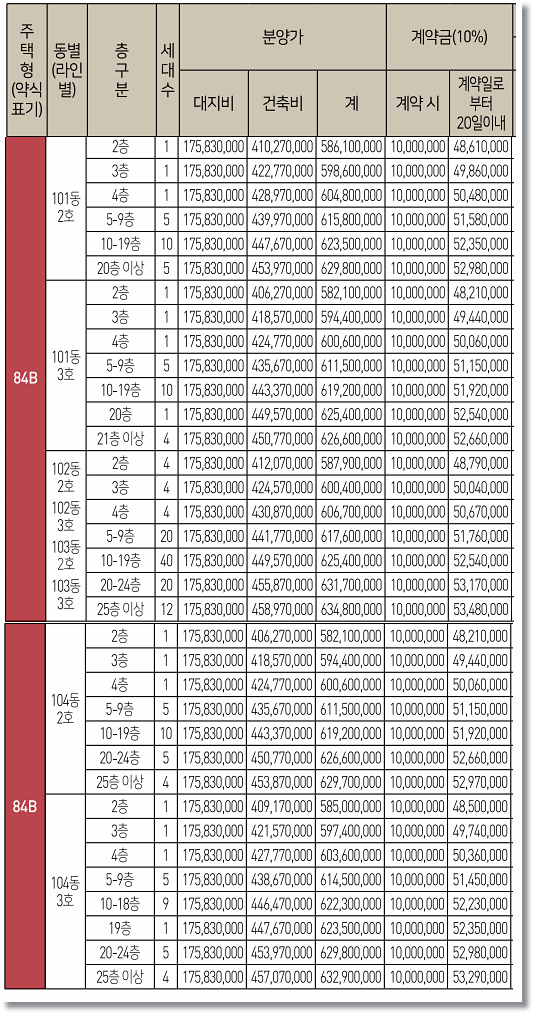 태전공원 이미지
