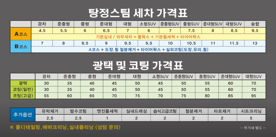굿데이세차 이미지