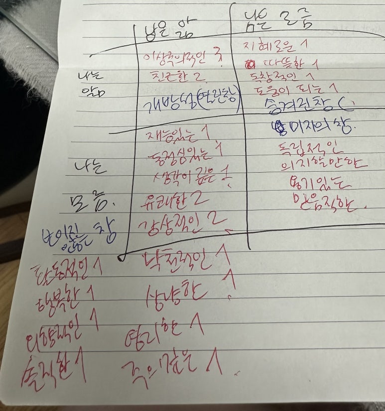 창커뮤니케이션 이미지