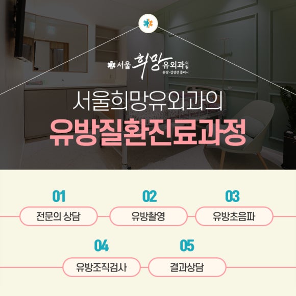 건외과의원 이미지