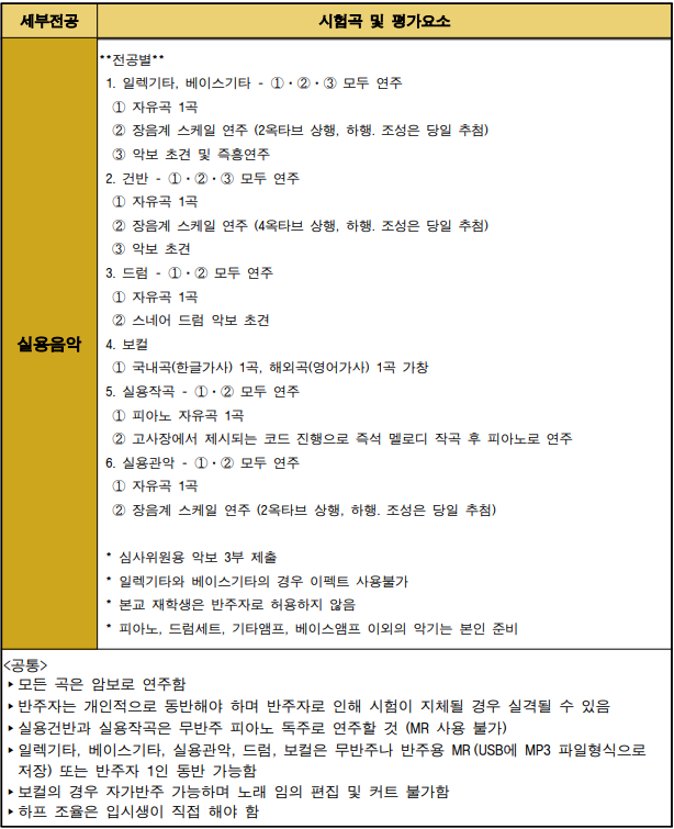 계원음악학원 이미지