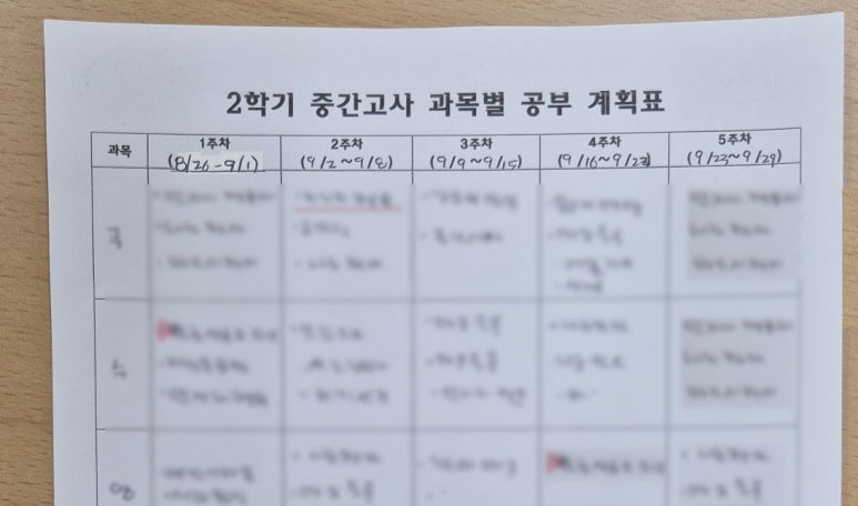 일취월장관리형스터디카페김해 이미지