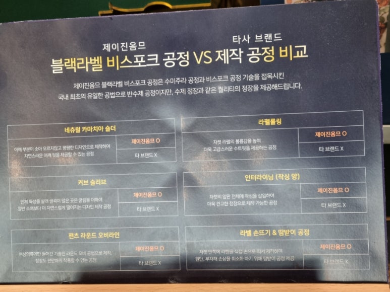 제이진옴므구월학익 이미지