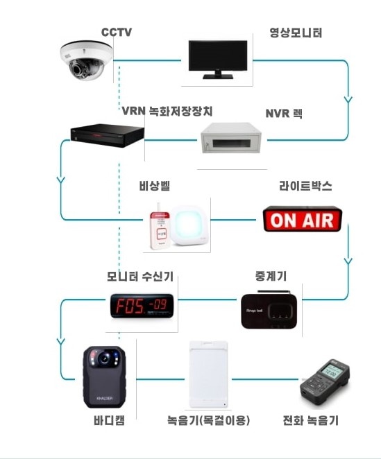 예산여자중학교 이미지