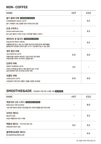 컨서버토리 이미지