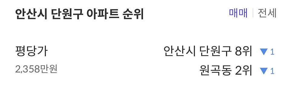 시립센트럴포레어린이집 이미지
