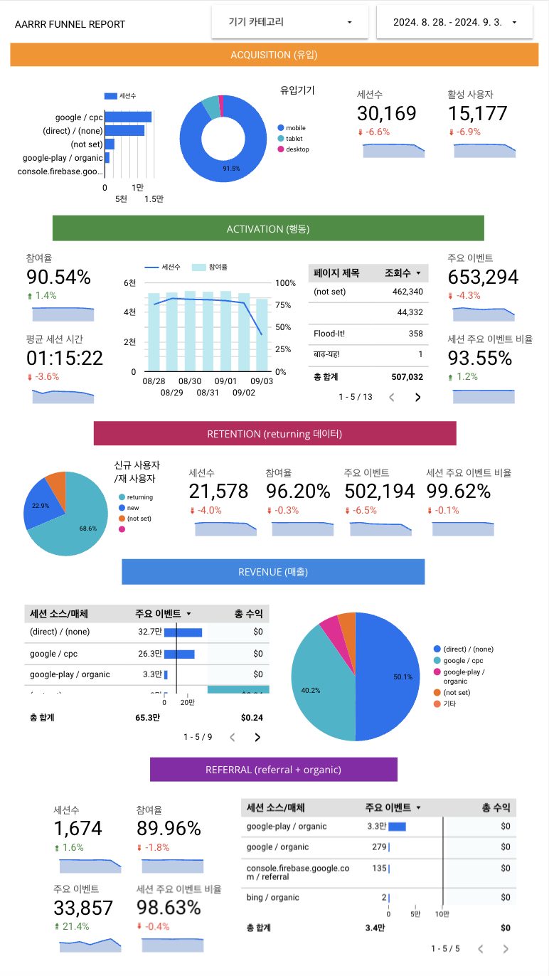 인하우스스튜디오 이미지