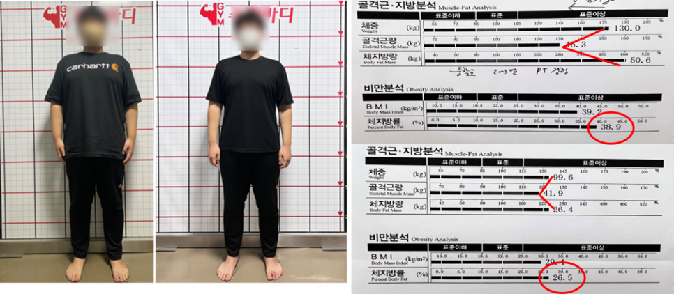수퍼바디짐 이미지