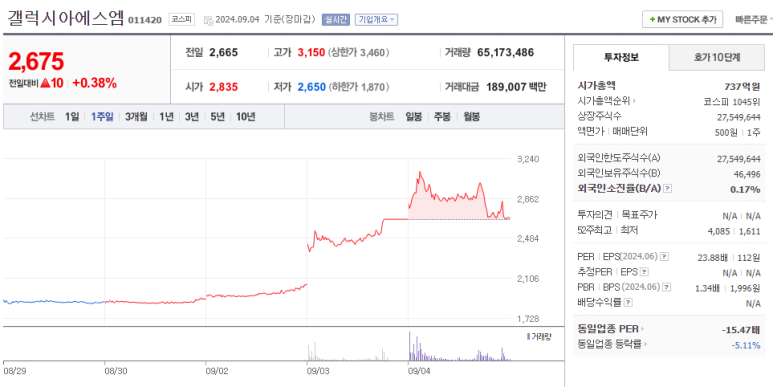 비젼아이 이미지