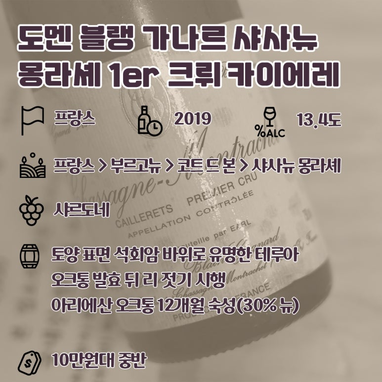 가나르 이미지