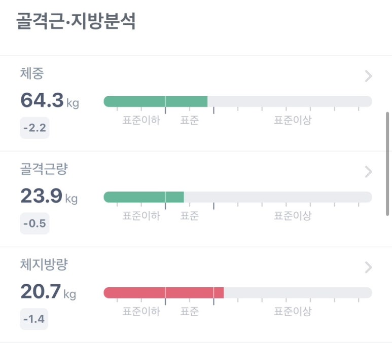 누베베한의원 이미지