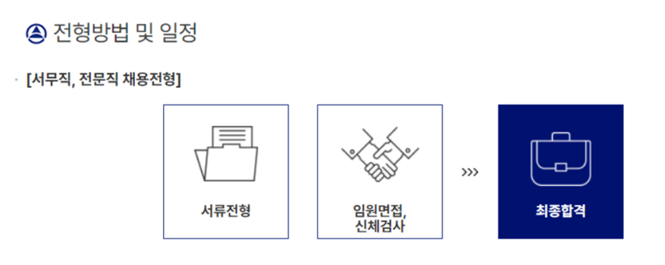 지원조경 이미지