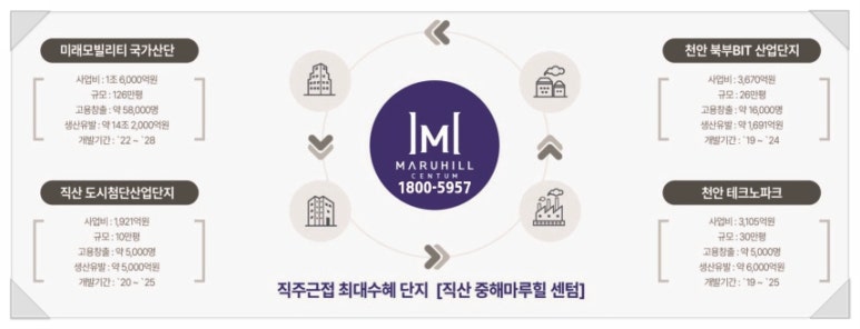 직산패션마트 이미지