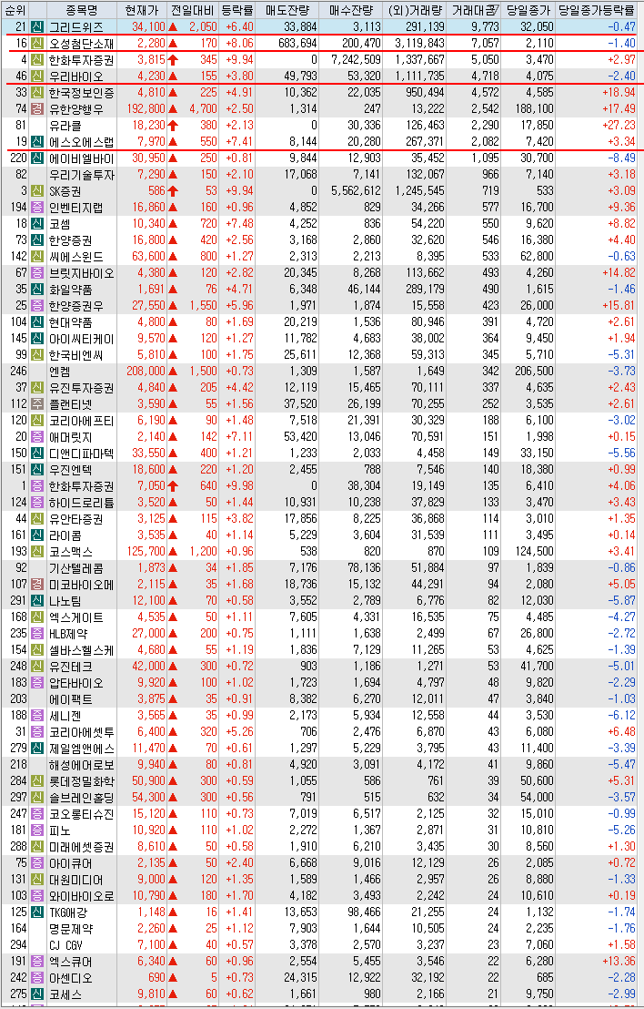 시너지엔텍 이미지