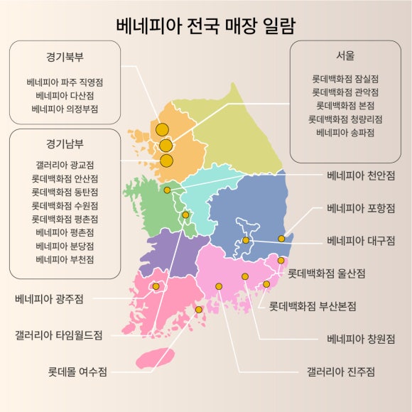 베네피아다산 이미지
