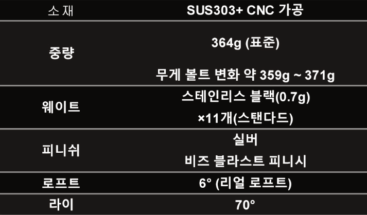 김현욱프로피팅샵 이미지