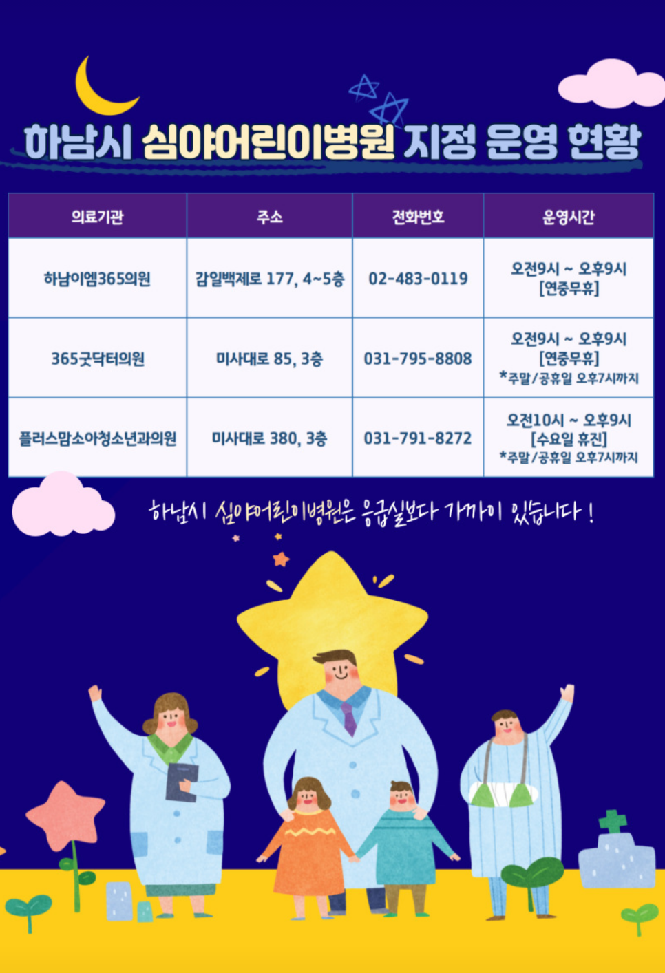 아이플러스소아청소년과의원 이미지