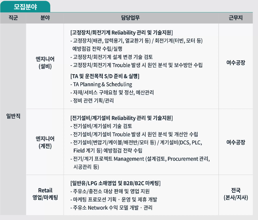 지에스계전 이미지