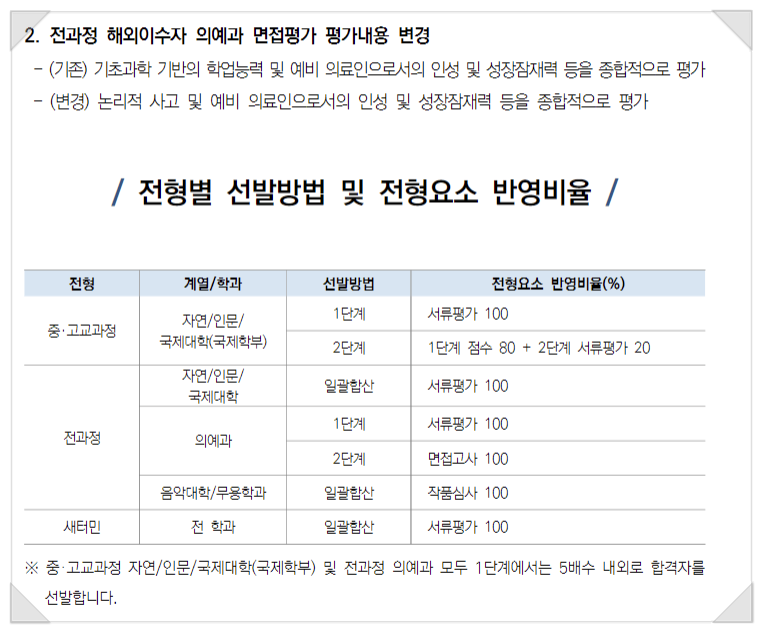 이*민 이미지